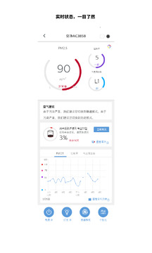 飛利浦智慧家截圖