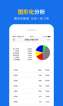 资本邦应用截图4