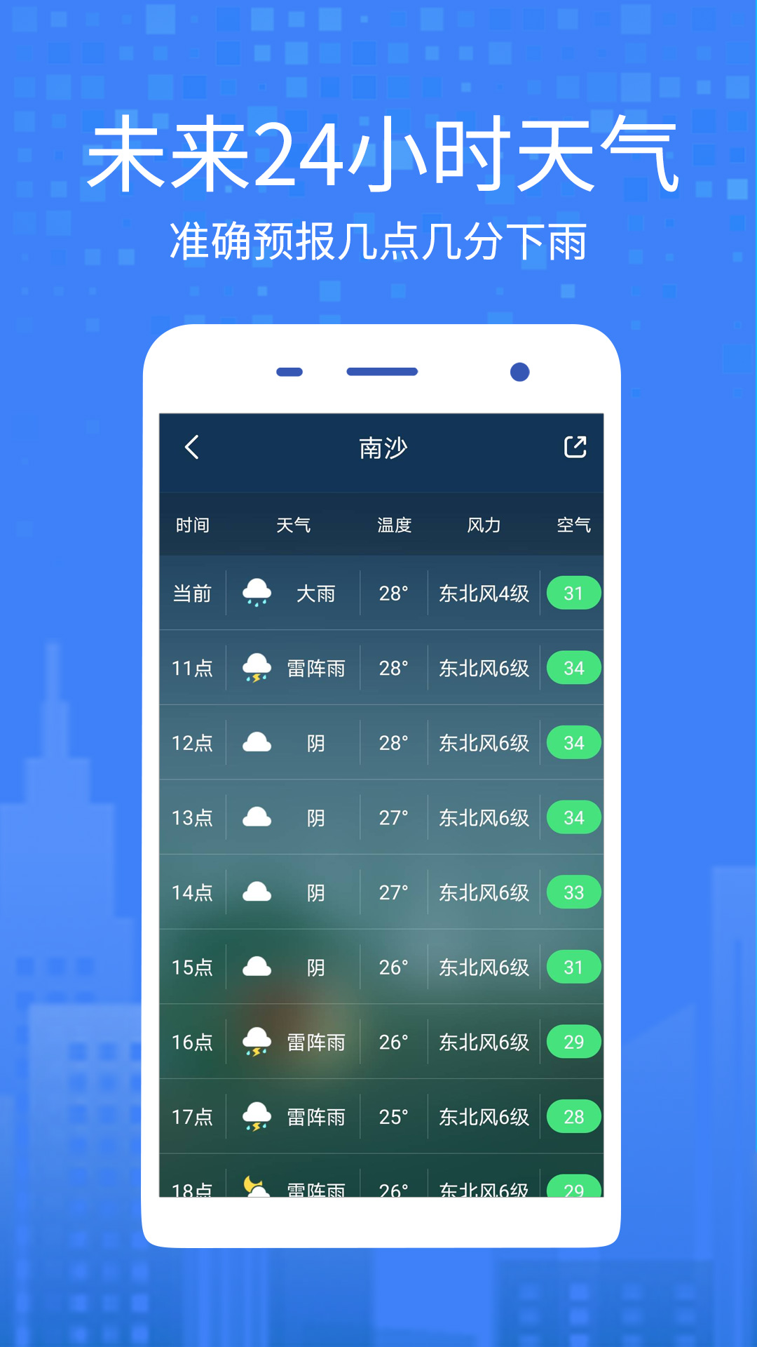 天气极速版截图4