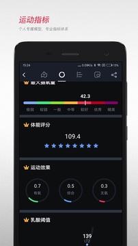 宜準跑步截圖