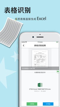 傳圖識(shí)字截圖