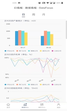 数字禾香应用截图2