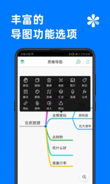 思維導(dǎo)圖截圖