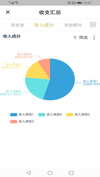 企士宝应用截图5