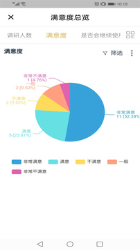 企士宝应用截图4