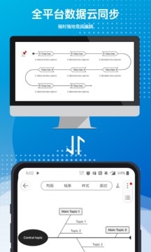尋簡(jiǎn)Mind思維導(dǎo)圖截圖