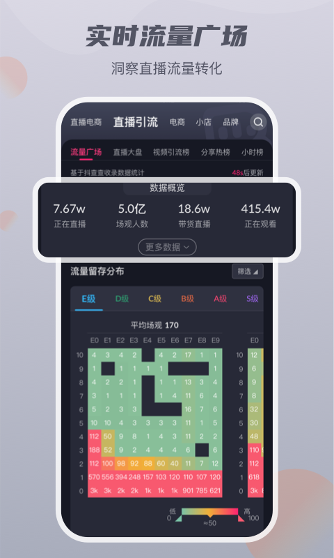 抖查查v1.5.3截图4