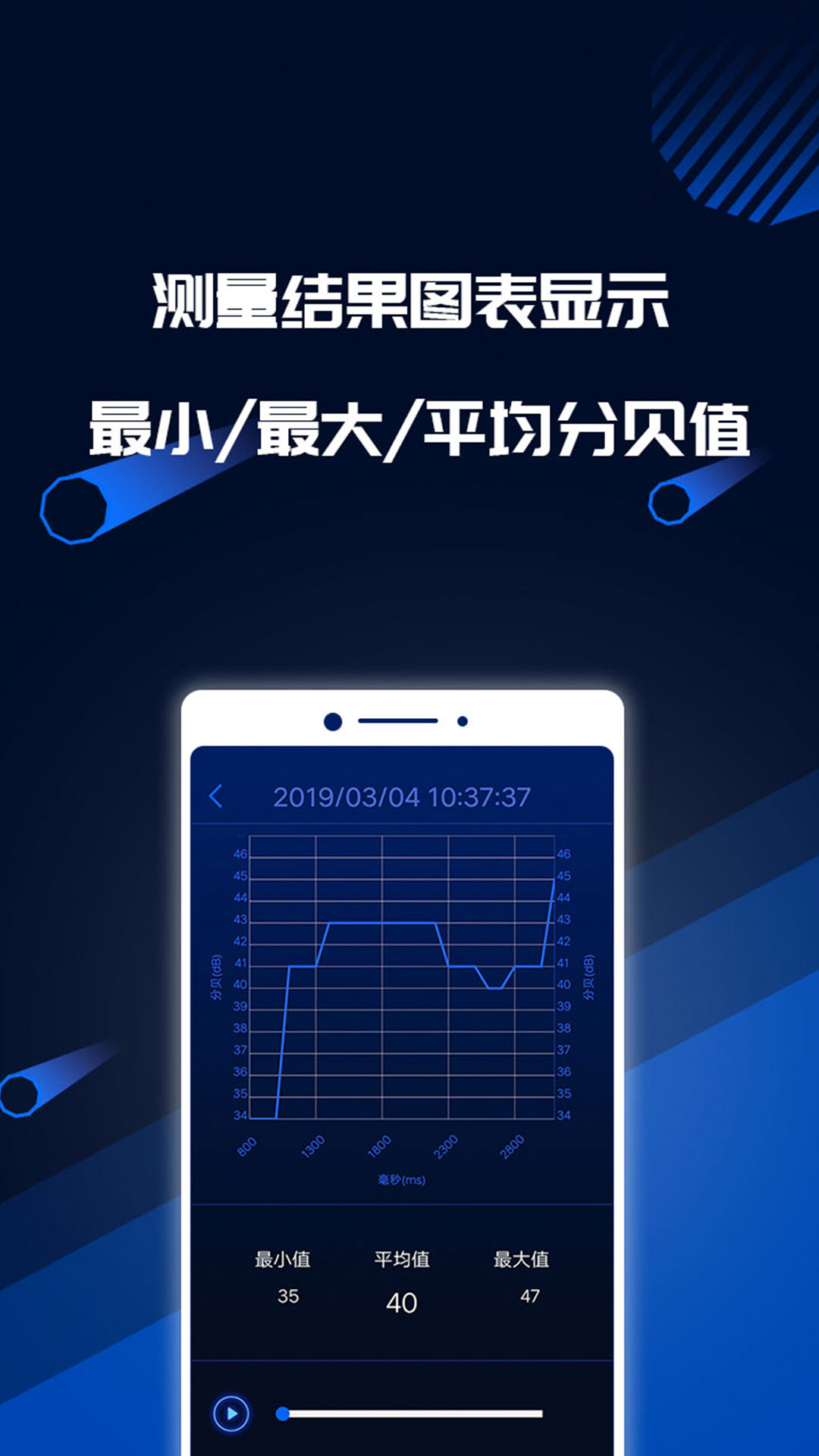 分贝噪音测试v1.3.0截图1