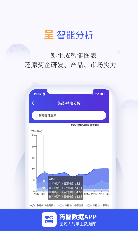 药智数据v4.5.6.0截图2