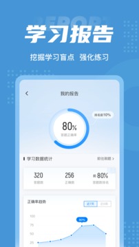 人力资源师考试聚题库应用截图5