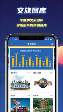 文旅星球应用截图2