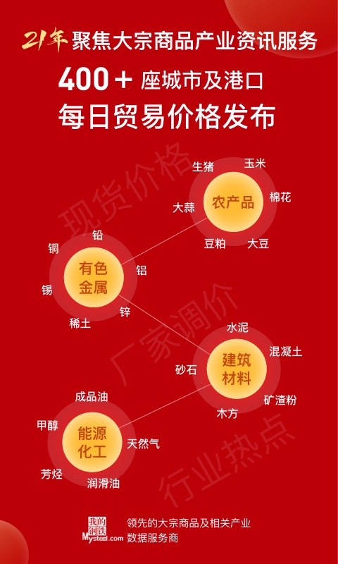 我的钢铁v5.11.2截图4