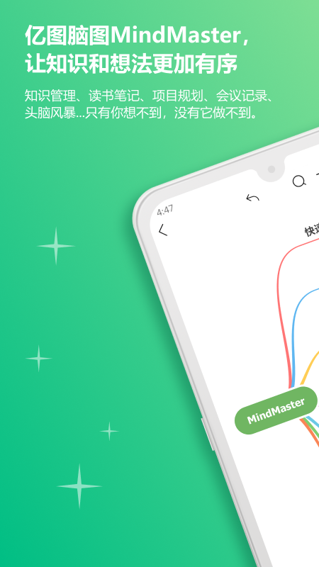 MindMaster思維導圖截圖預覽