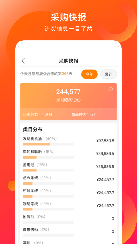 康众汽配v8.10.0截图4