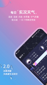 莉景天氣截圖