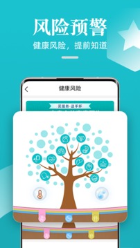 松果健康截圖