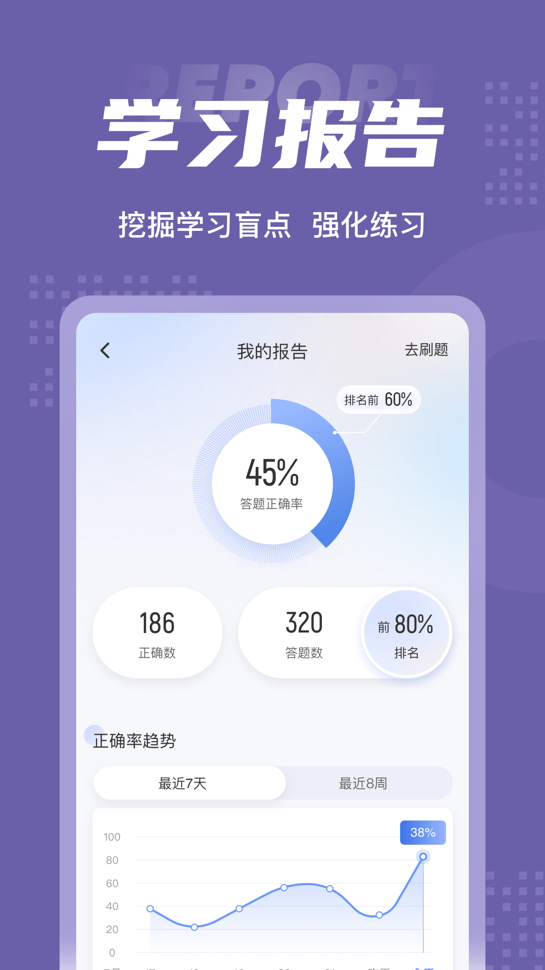 教师资格证考试聚题库v1.1.0截图1