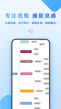 Mind思維導(dǎo)圖截圖