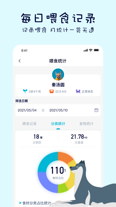 嗷呜猫狗食谱v3.0.1截图4