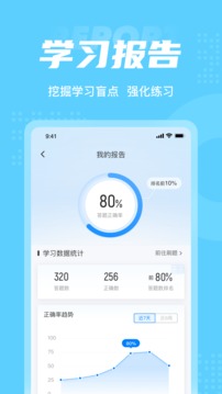 主管護士中級考試聚題庫截圖