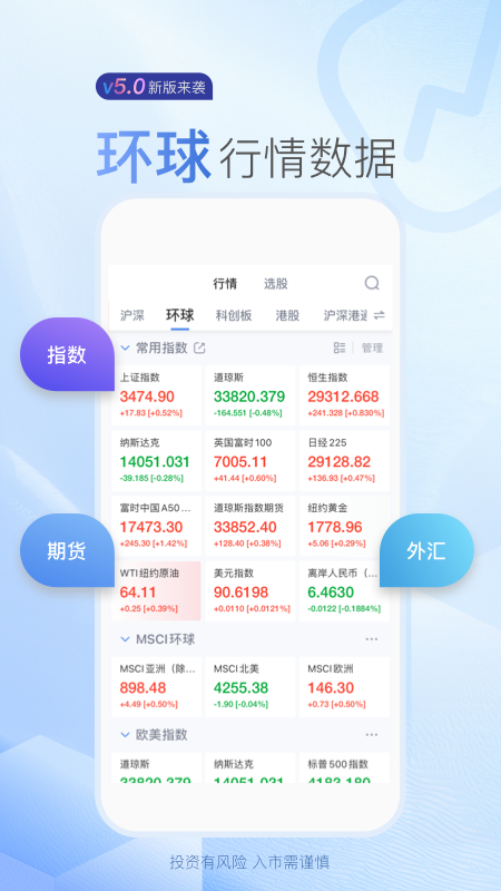 新浪财经v5.14.0.1截图2