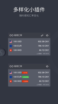 極簡匯率截圖
