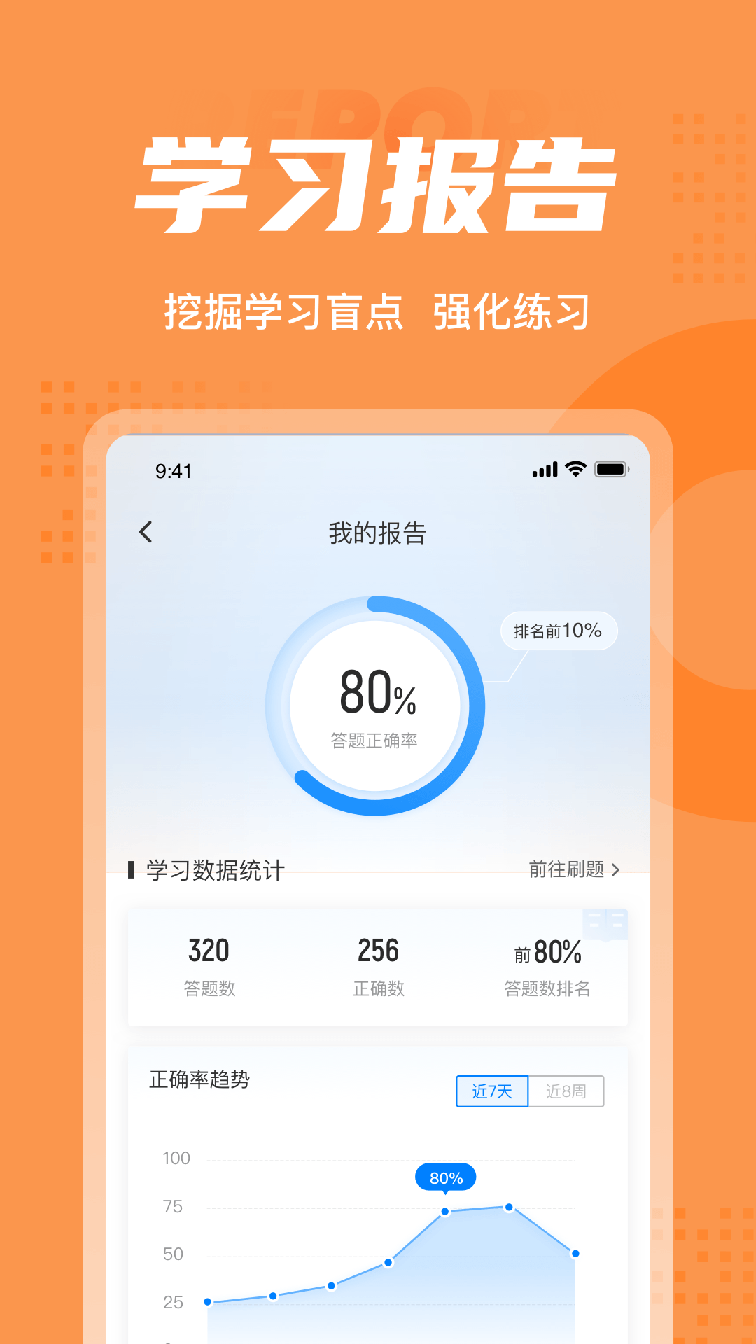 行政执法资格考试聚题库v1.1.0截图1