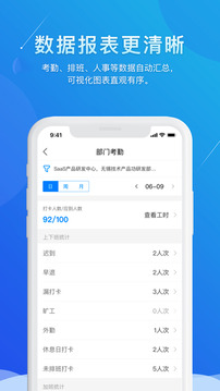 喔趣考勤截圖
