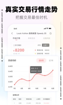 優(yōu)奢易拍截圖