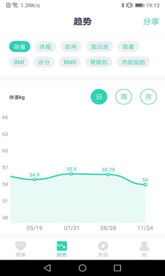 品麦云康v1.5.7截图1