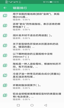 一級(jí)注冊(cè)建筑師題庫(kù)截圖