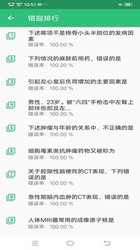 整形外科学主治医师题库应用截图2