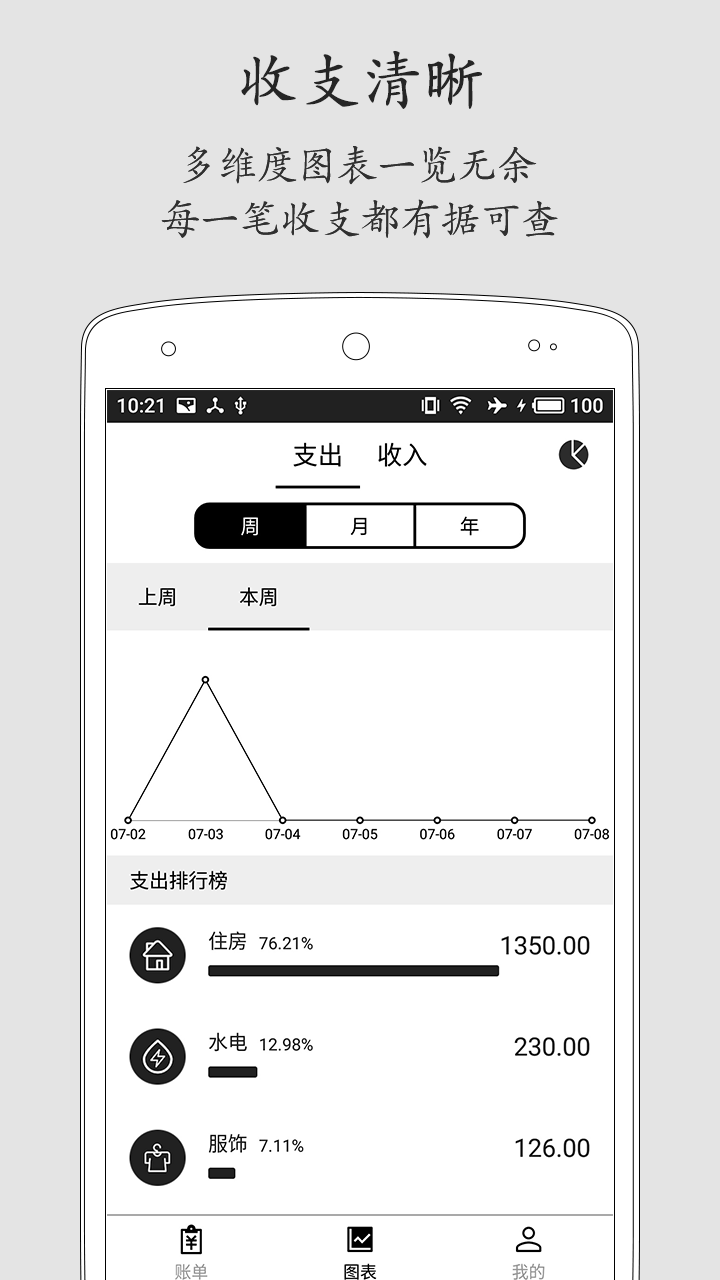 极简记账v1.9.9截图4