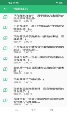 初级经济师运输水路专业应用截图2