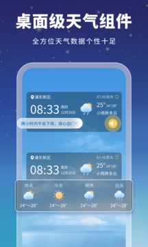 星云天氣截圖