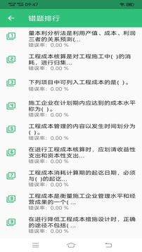 初級經(jīng)濟(jì)師建筑經(jīng)濟(jì)專業(yè)題庫截圖
