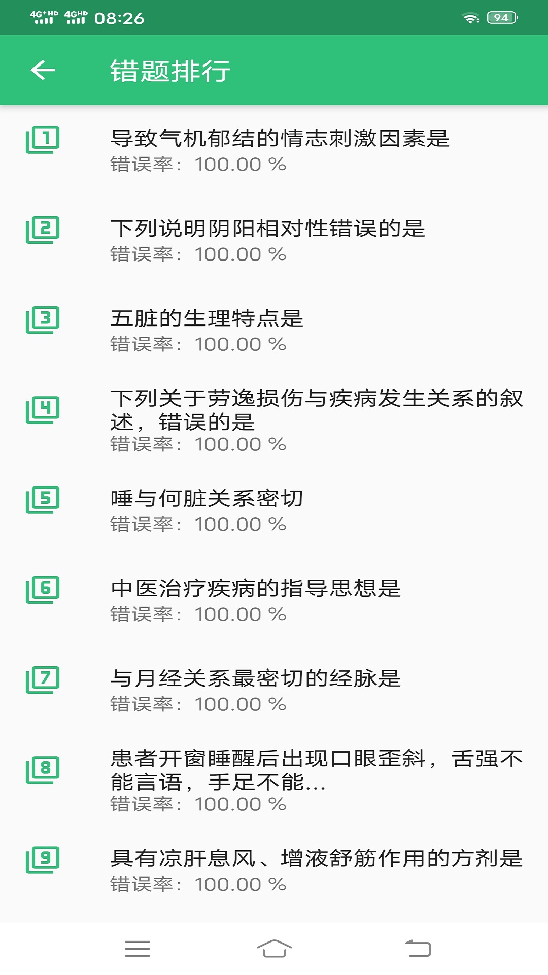 中医内科学主治医师题库v1.2.1截图3