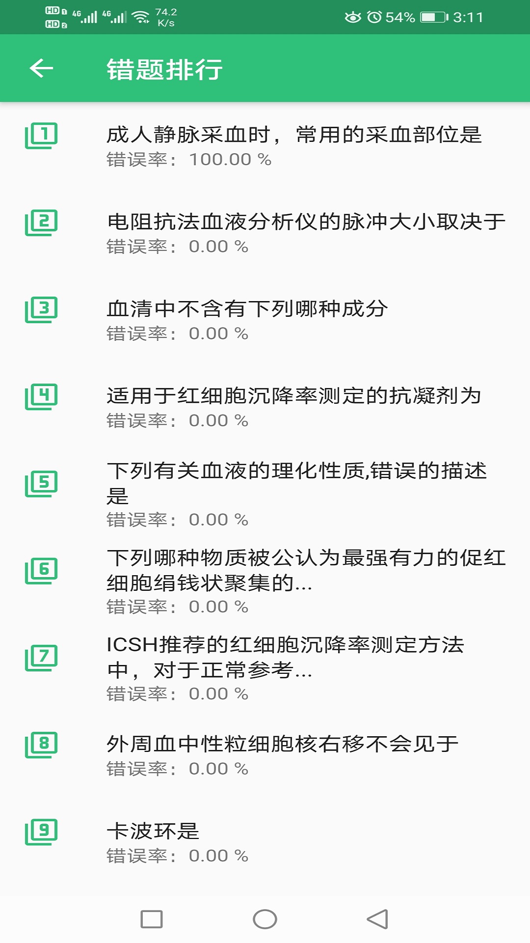 临床医学检验技术(师)v1.2.1截图1