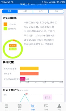 超级日程表应用截图2