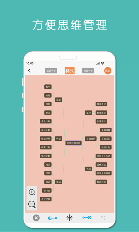 MindNode思维导图v21.1.1.6截图4