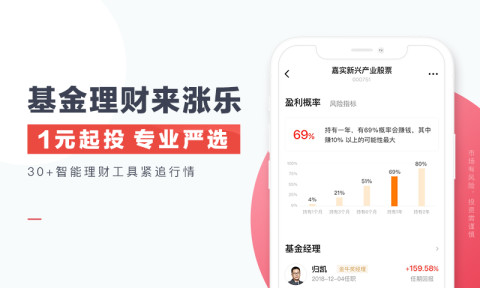 涨乐财富通v7.9.14截图2