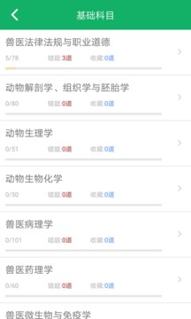獸醫(yī)資格題庫截圖