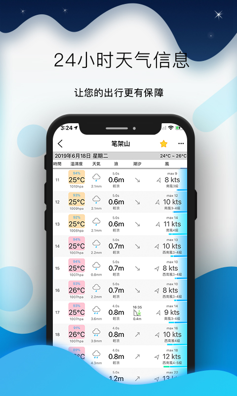 全球潮汐v4.2.30截图2