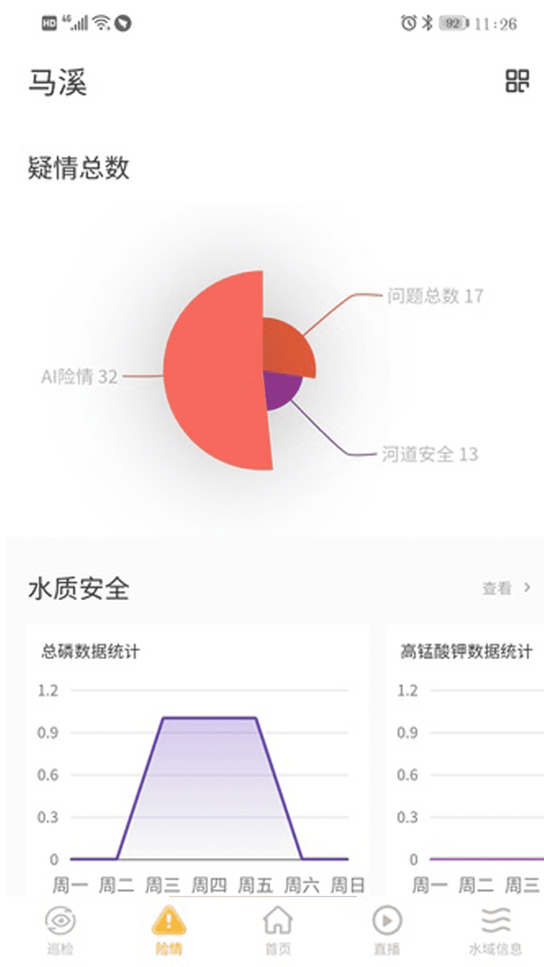 智慧水务云截图3