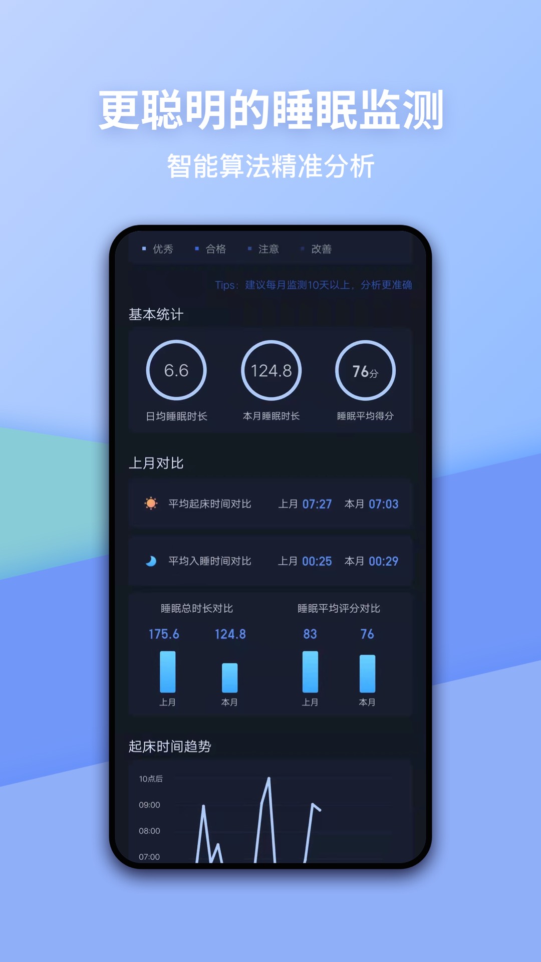 蜗牛睡眠v6.1.0截图2