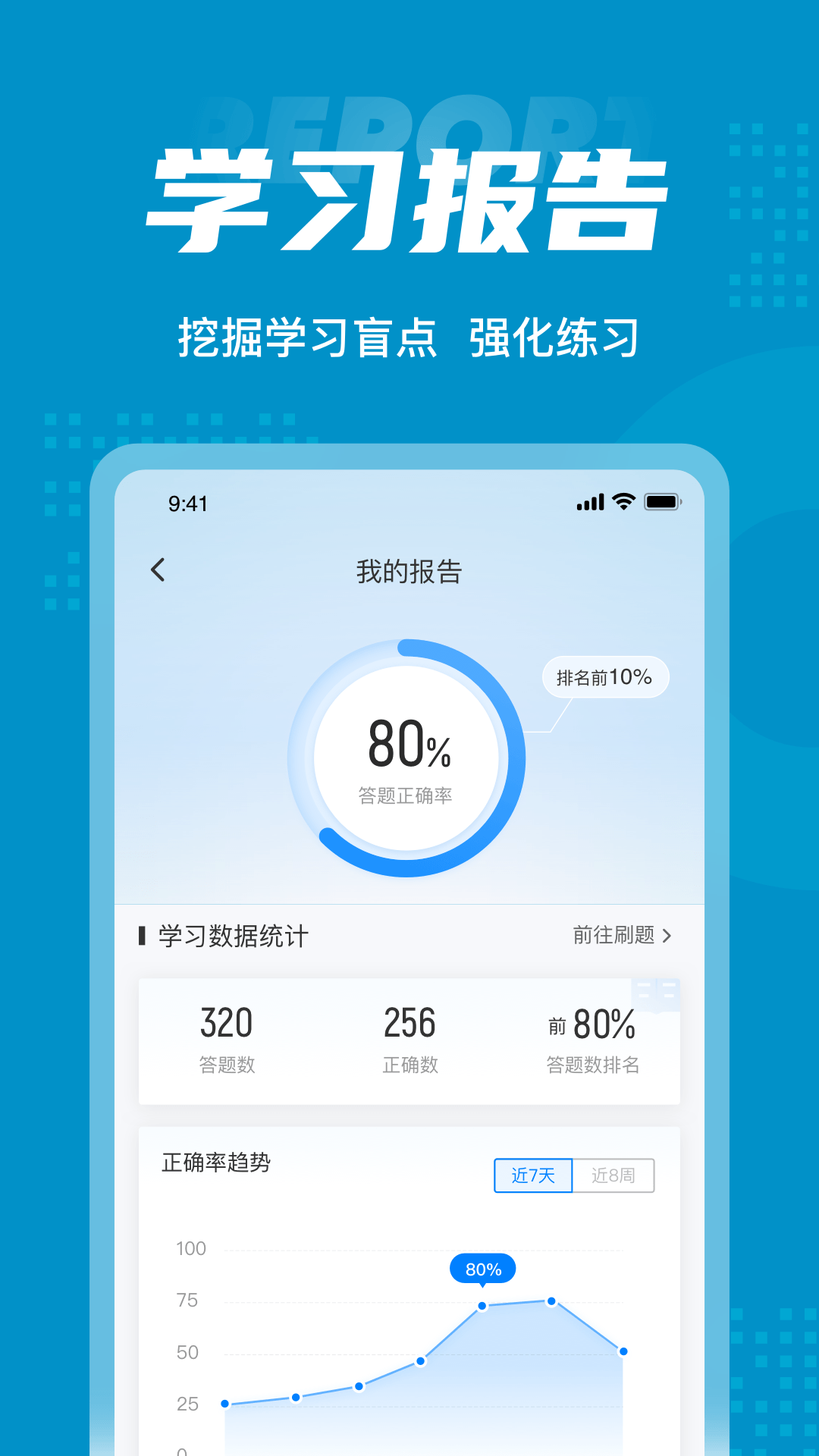 国家电网安规考试聚题库v1.1.0截图1