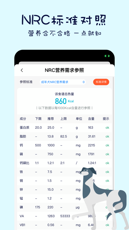 嗷呜猫狗食谱v3.1.0截图5