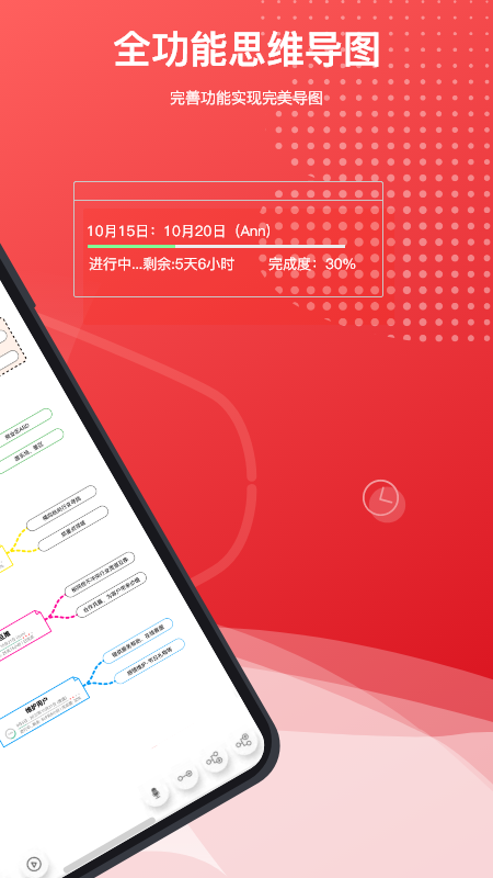 尋簡Mind思維導圖截圖預覽