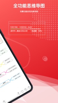 尋簡Mind思維導(dǎo)圖截圖