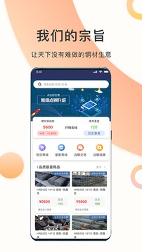 熊貓買鋼截圖